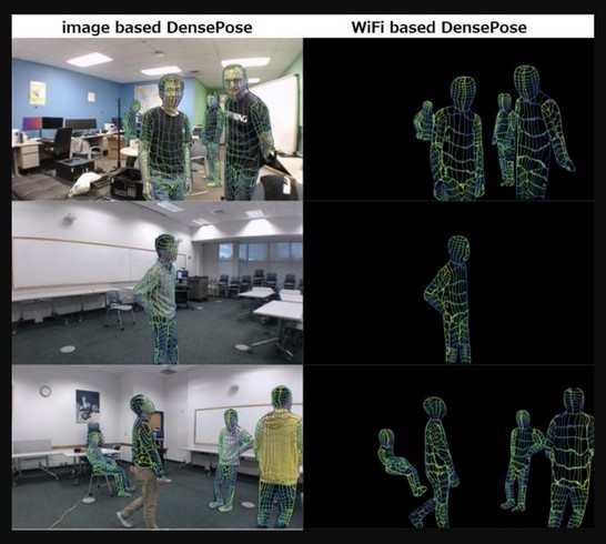 Revolutionary Applications of DensePose From WiFi: Enhancing Corporate Security and Empowering Military Tactical Teams